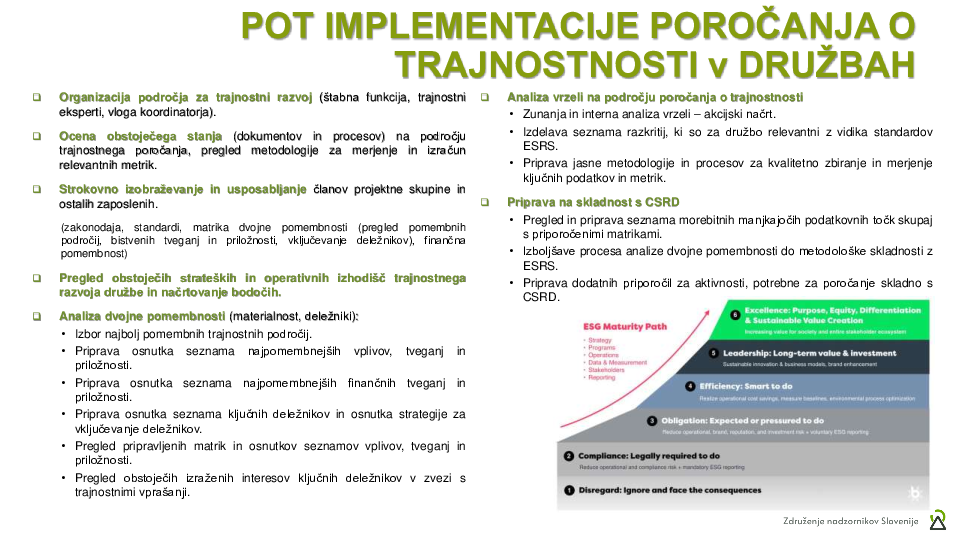 Upravljanje ESG in trajnostnosti - razvoj kompetenc za nadzornike: Procesi dela v NS in komisijah