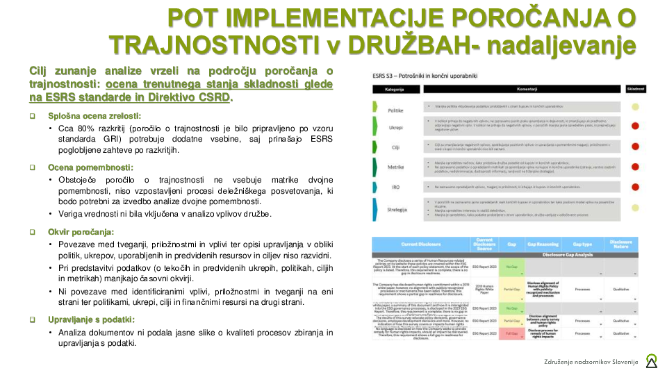 Upravljanje ESG in trajnostnosti - razvoj kompetenc za nadzornike: Procesi dela v NS in komisijah