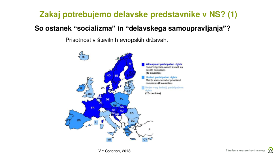 Zaupnost informacij in učinkovita delavska participacija: izzivi in priložnosti v sodobnem korporacijskem upravljanju